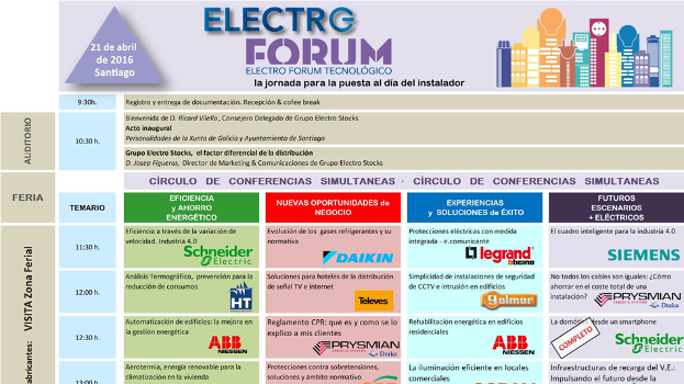 Cuenta atrás de la 4ª edición de Electro FORUM en Galicia
