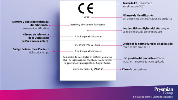 etiqueta_blog_prysmian