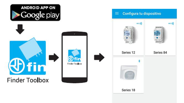 Programa tu producto a través de tu smartphone con FINDER TOOLBOX