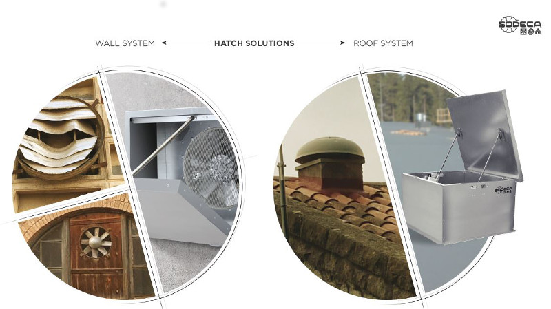 Sodeca desarrolla un nuevo concepto en sistemas de ventilación con compuertas