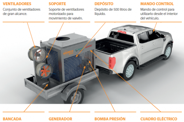 SODECA ceden un equipo de desinfección autónomo