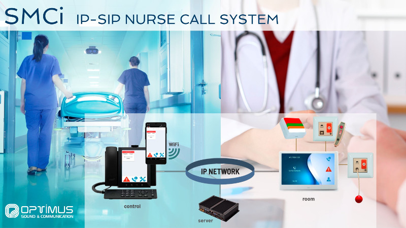 SMCi es el nuevo Sistema de comunicación paciente - enfermera de Optimus