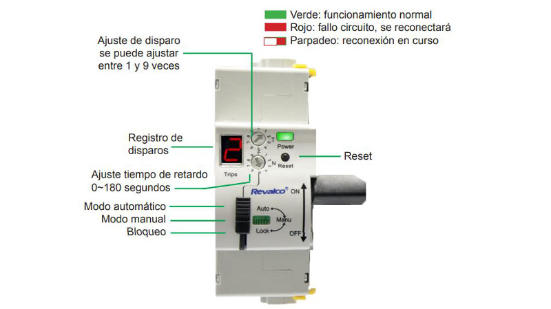 Los reconectadores automaticos Revalco reconectan por si mismos