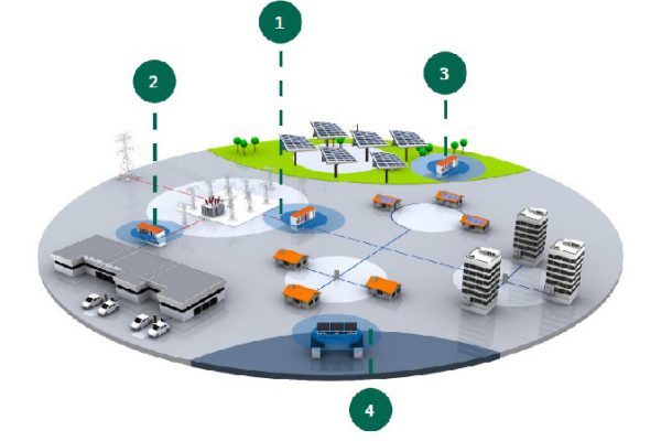 Pronutec lanza nueva gama de Productos para Centros de Transformacion