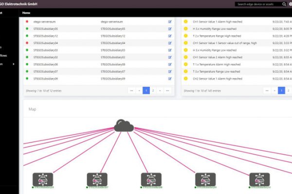 STEGO CONNECT: Servicio Cloud para aplicaciones IO-Link en Industria