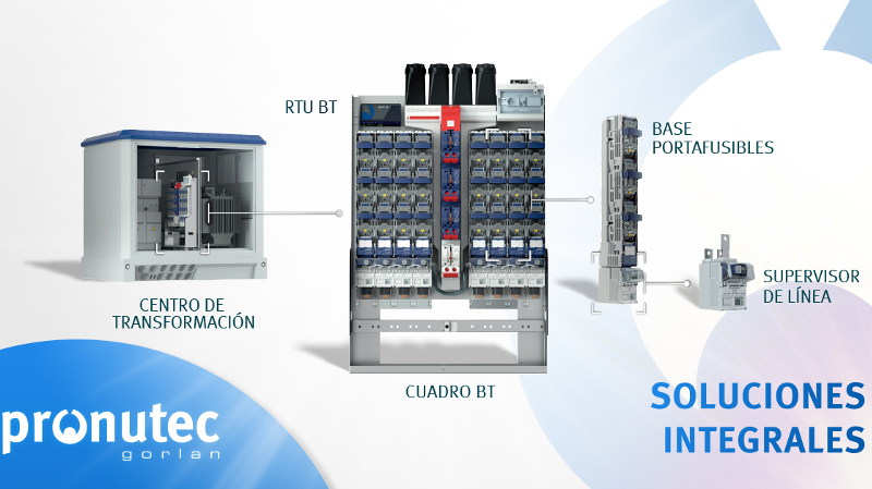 Soluciones de vanguardia de Pronutec para las redes inteligentes de B