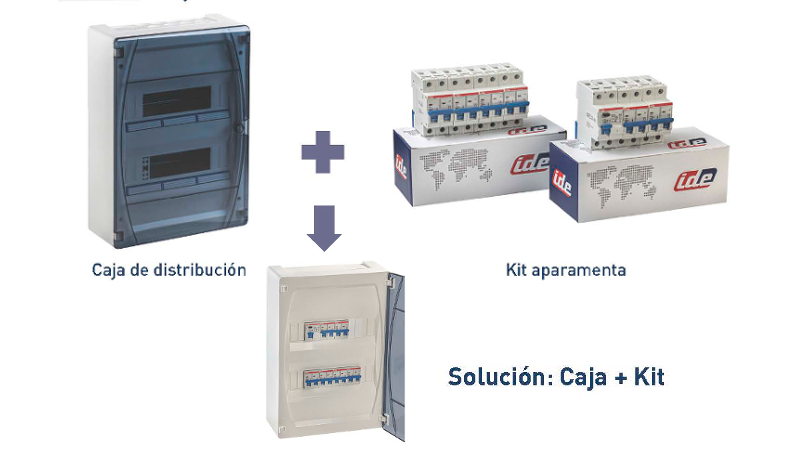 Nuevas cajas de distribución con aparamenta de IDE