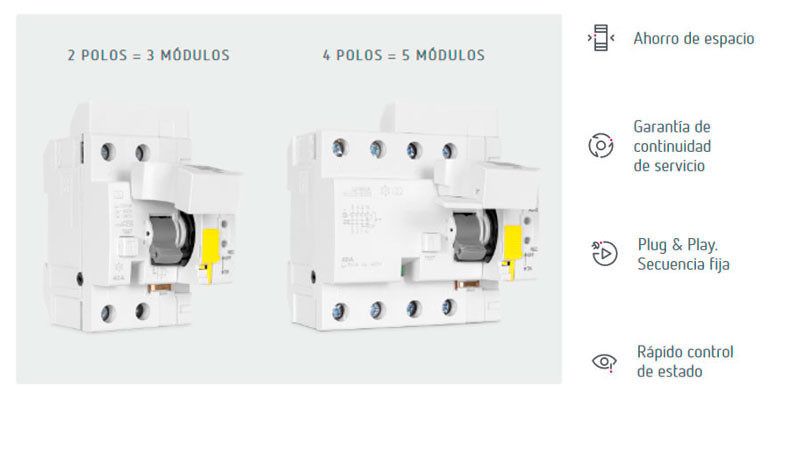 Instalación del Interruptor Diferencial Autorrearmable REC4 