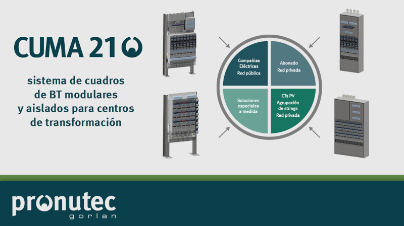 CUMA 21 de Pronutec: Sistema modular y aislado de cuadros para centros de transformación de BT