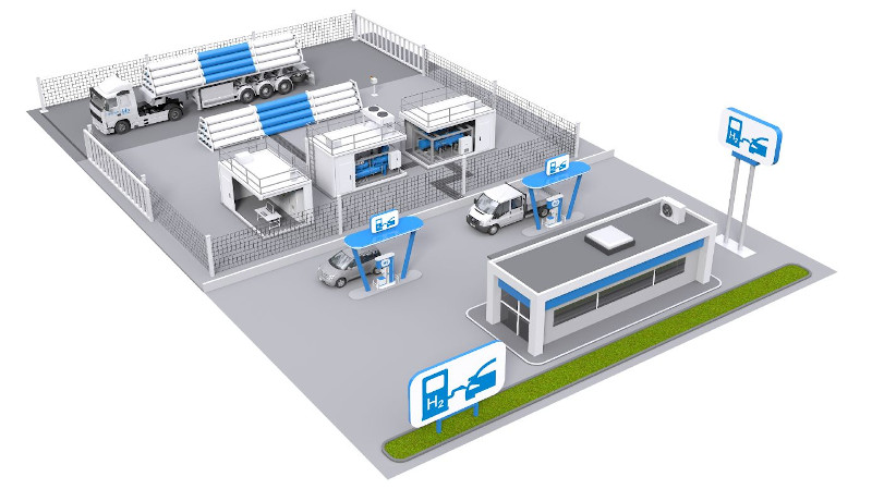 Soluciones para estaciones de repostaje de hidrógeno