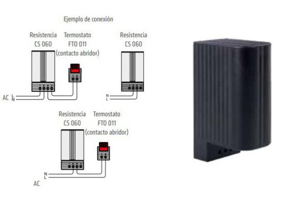 Resistencia calefactora semiconductora de STEGO para envolventes