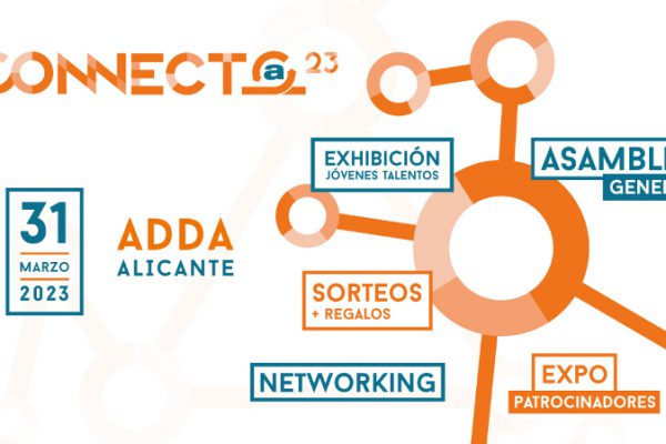 Aiscan presentará sus últimas soluciones en Connecta APEME 2023