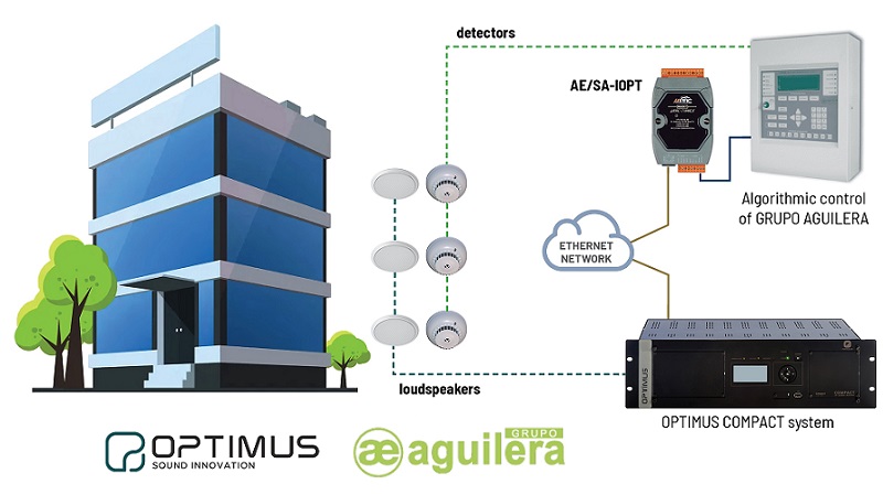 Optimus y Grupo Aguilera forman una alianza estratégica para una evacuación segura