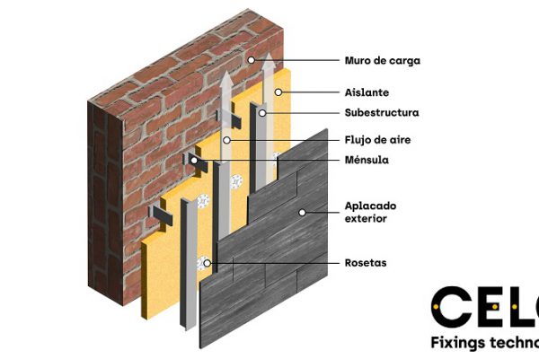 Celo mejora la eficiencia y sostenibilidad con la fachada ventilada