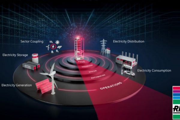 Rittal aborda desde la eficiencia energética hasta la transición energética