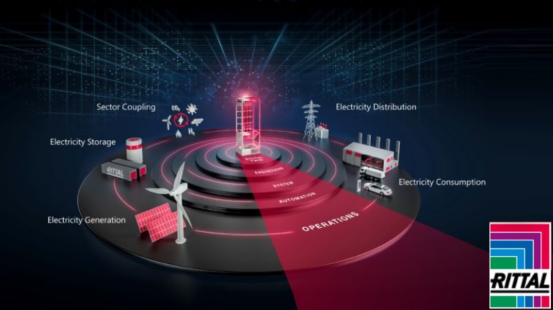 Rittal: Del ahorro de la electricidad a la transición energética