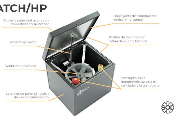 Soluciones HATCH/HP de Sodeca: Eficiencia en edificios sostenibles