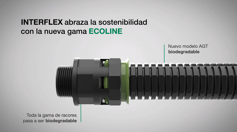 INTERFLEX presenta su gama ECOLINE en un paso hacia la sostenibilidad