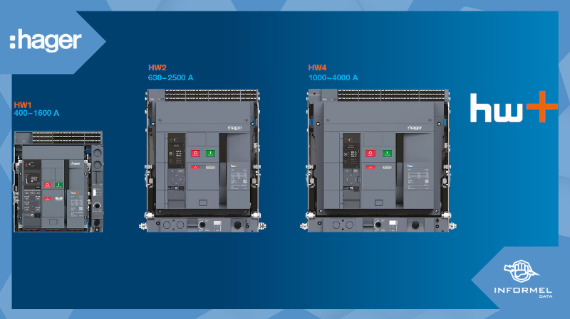Protección eléctrica con la nueva serie de interruptores hw+ de Hager