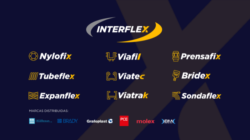 INTERFLEX lanza nueva identidad visual en su compromiso con el futuro