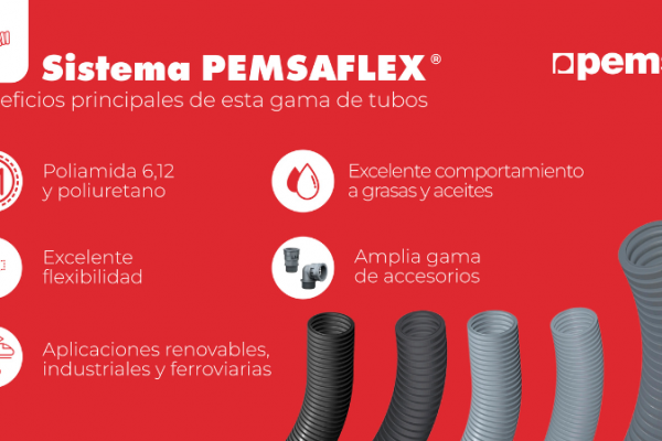 FLEXIBL® de Pemsa: Soluciones Innovadoras para Infraestructuras Críticas