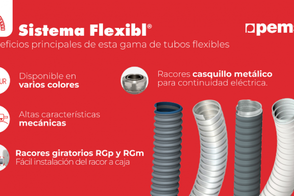 FLEXIBL® de Pemsa: Soluciones Innovadoras para Infraestructuras Críticas