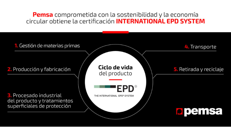 Certificación EPD IES para las bandejas portacables de Pemsa