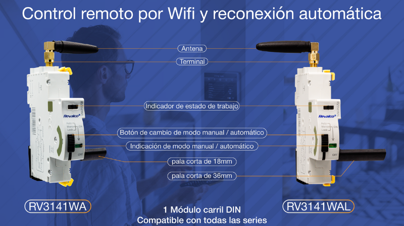 Revalco amplía su catálogo con reconectadores automáticos Wifi